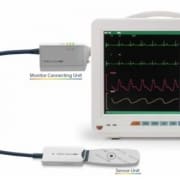 Temple Touch Pro - The TTP™ System