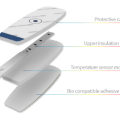 Temple Touch Pro - The TTP™ System